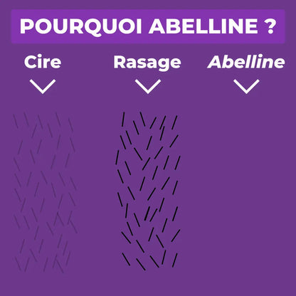 Abelline Pro : Une peau nette. En 2 minutes. À la maison.